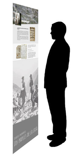 Recreación a escala de los paneles de la exposición "Los papeles de la casa"